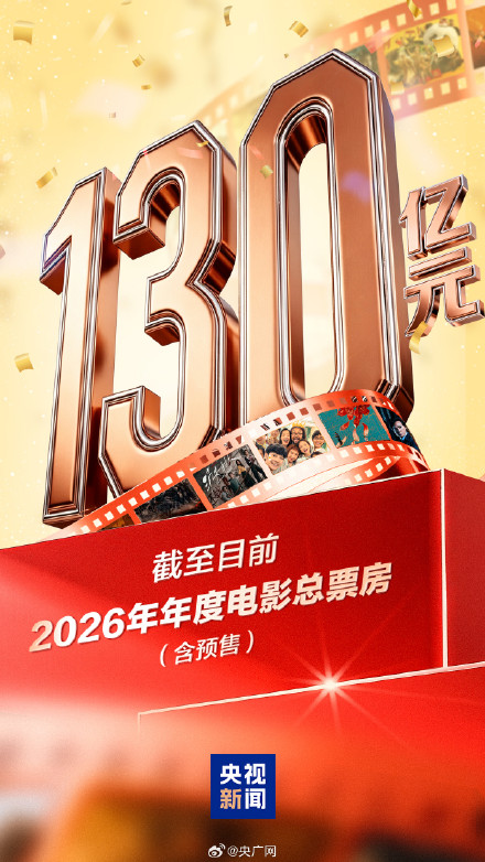 2026年度总票房破130亿元