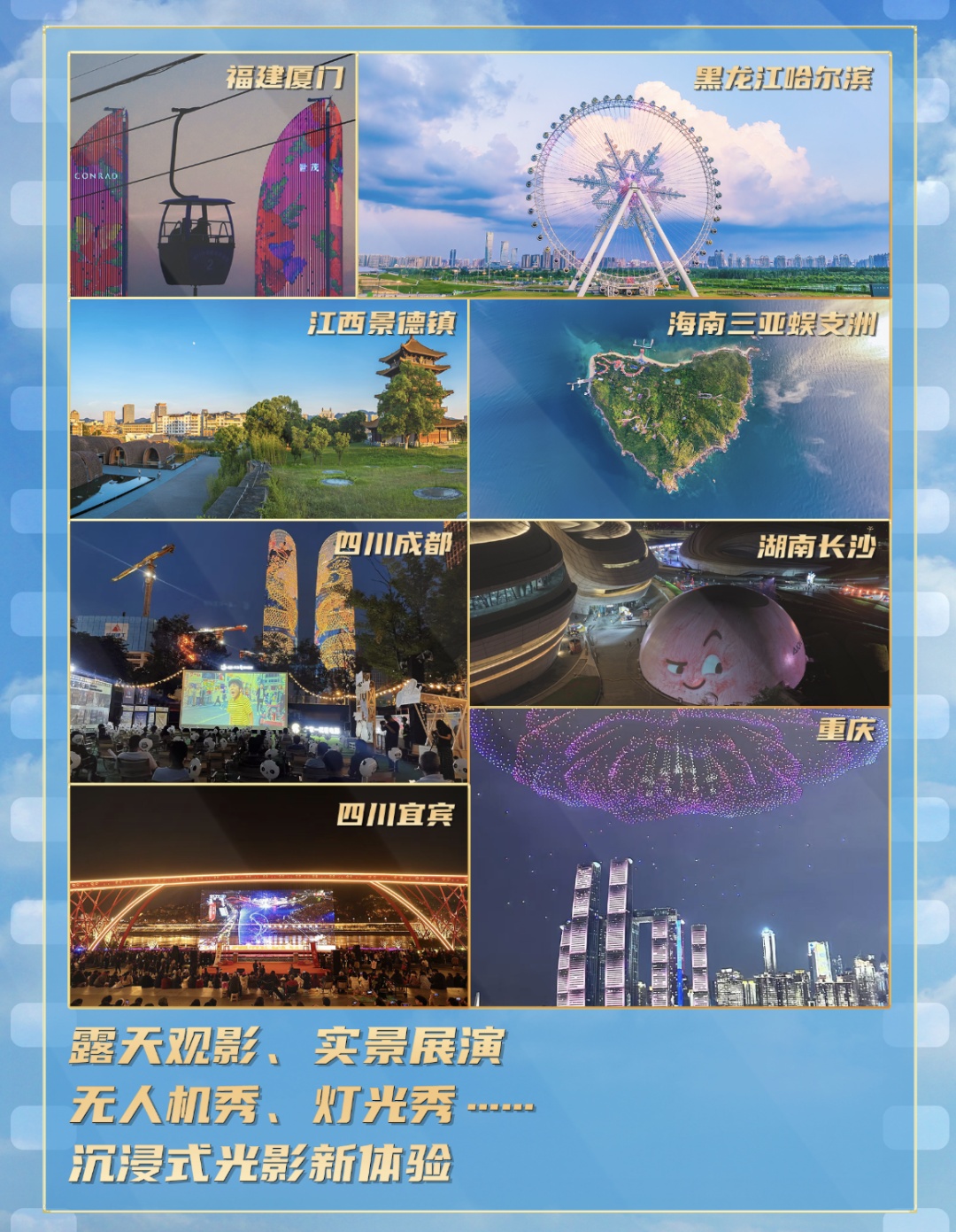 总票房，突破130亿！
