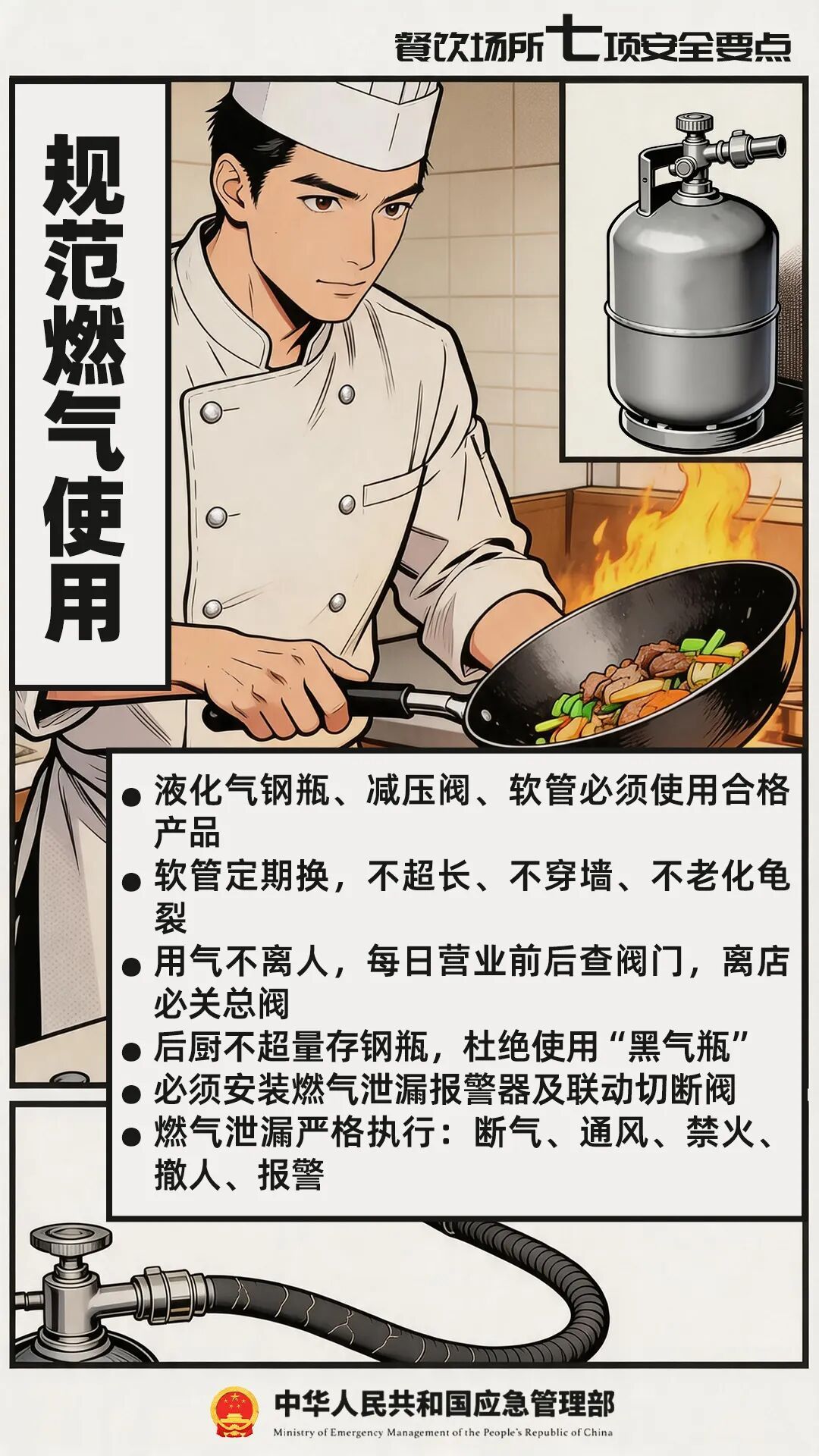餐饮场所要注意这7项安全要点