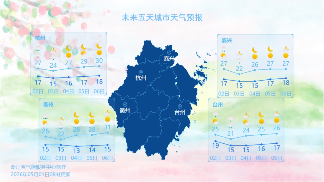 确认：暴雨、9级大风！大范围影响浙江，杭州人抓紧享受：这波很猛