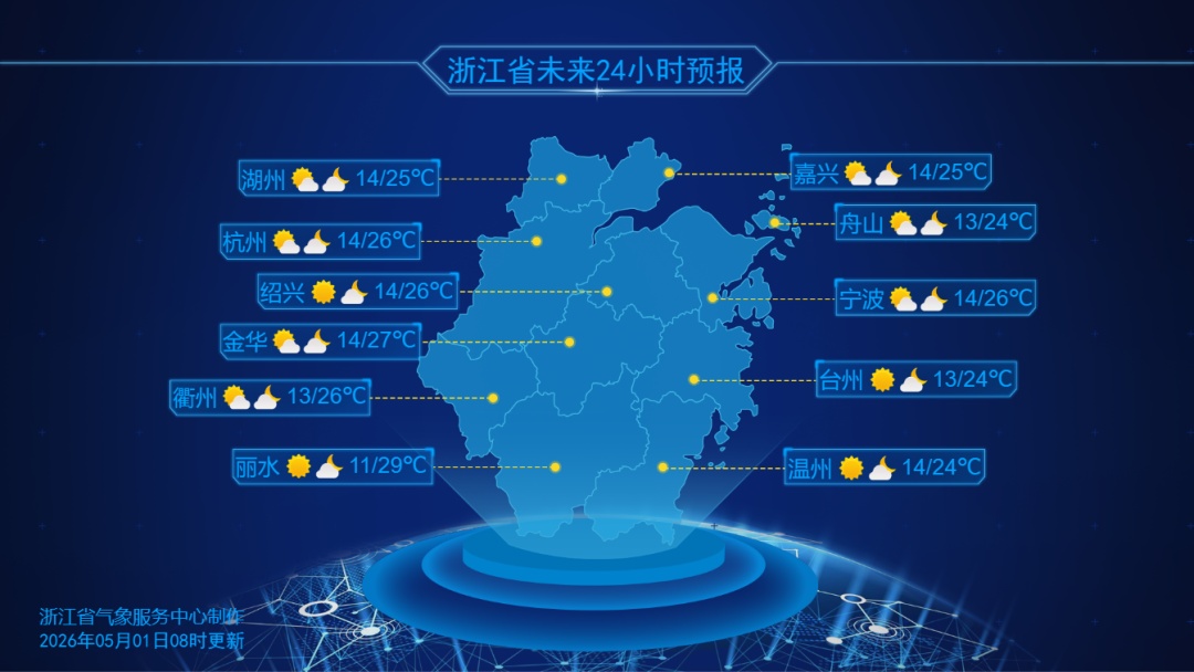 确认：暴雨、9级大风！大范围影响浙江，杭州人抓紧享受：这波很猛