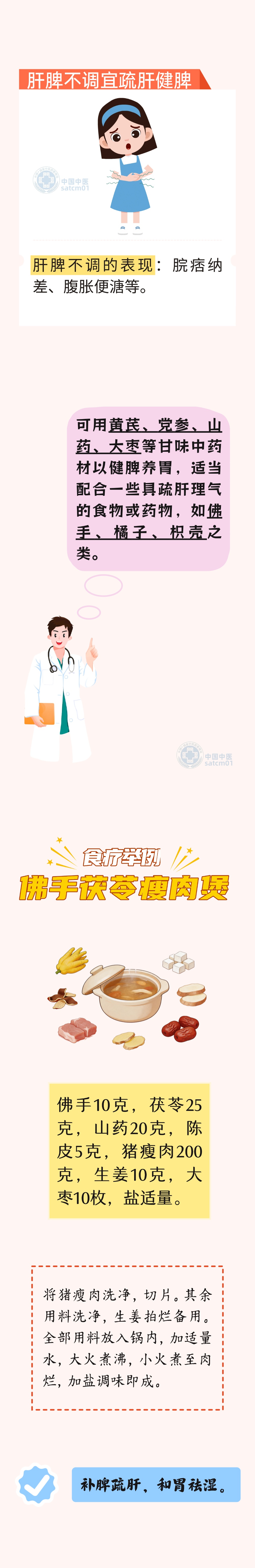 养肝别盲目！四种体质各有侧重，这些要点要记牢