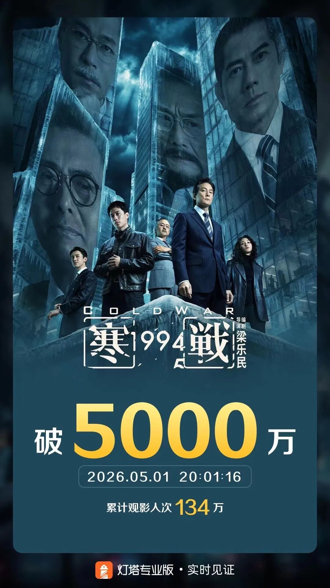 五一档首日，票房领跑的是→