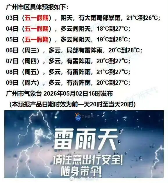 暴雨、大风、小冰雹……广州天气即将“变脸”！今明两天强对流来袭