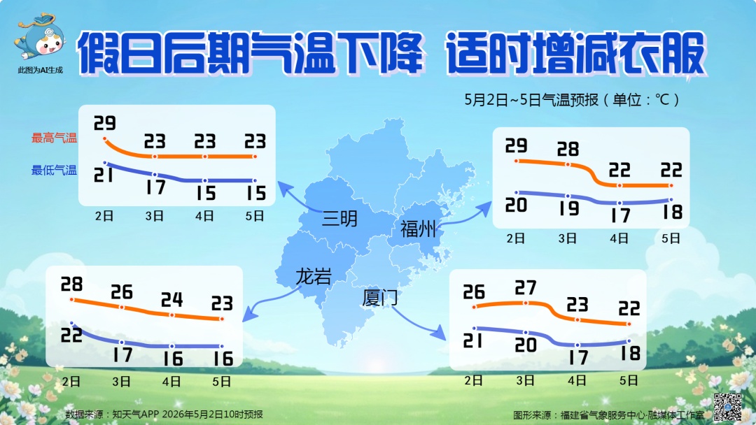 雷雨、中到大雨、强对流，今晚抵达福建！