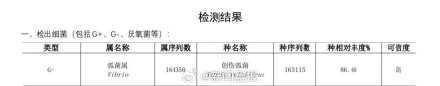 70岁阿姨被鱼刺扎伤 手肿成气球