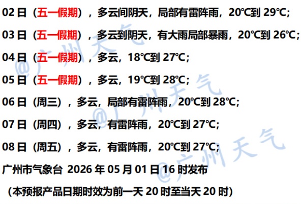 暴雨大暴雨！今明两天，广东有强对流、较强降水天气
