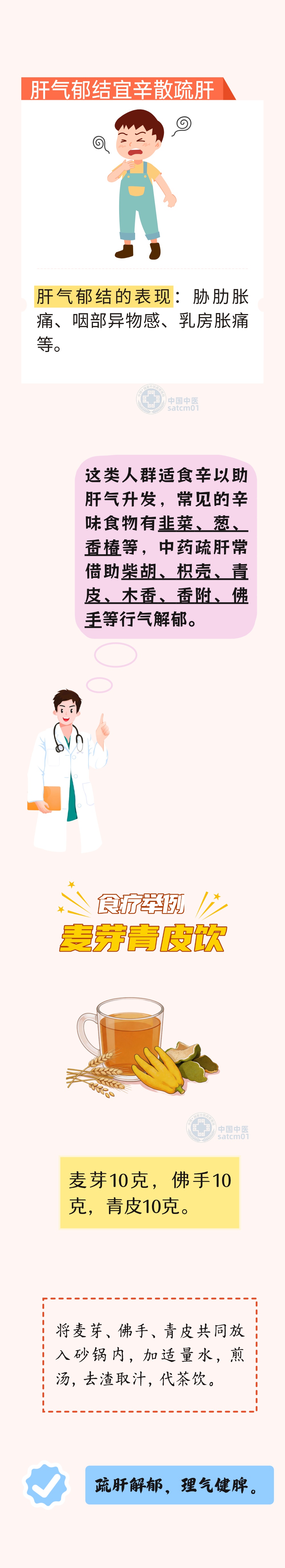 养肝别盲目！四种体质各有侧重，这些要点要记牢