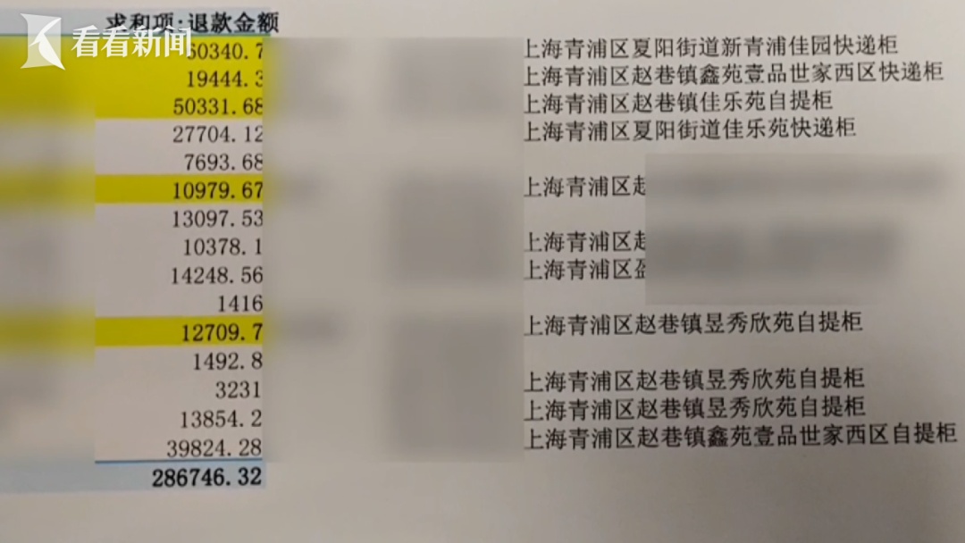 7天无理由退货变“摇钱树” 女子买真退假调包400余单高端化妆品 诈骗20万