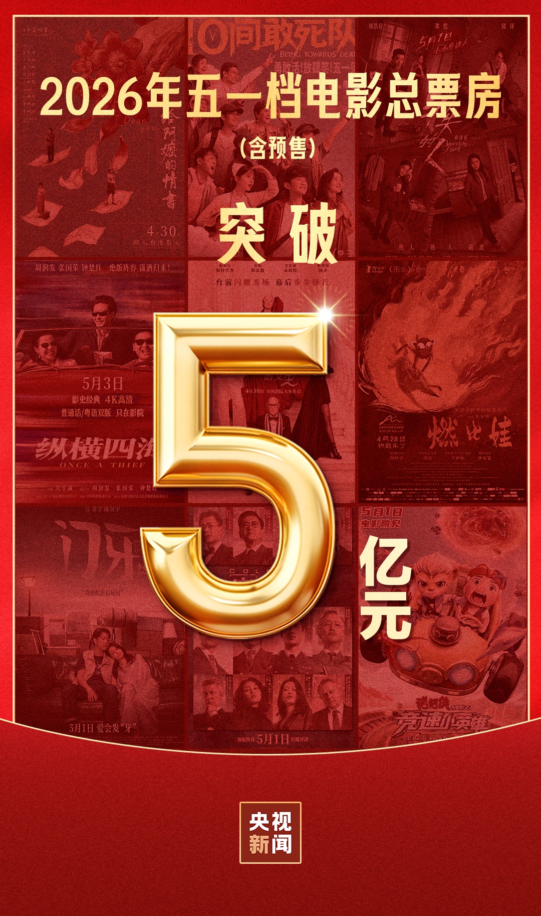 五一档票房破5亿！放映场次超去年同期