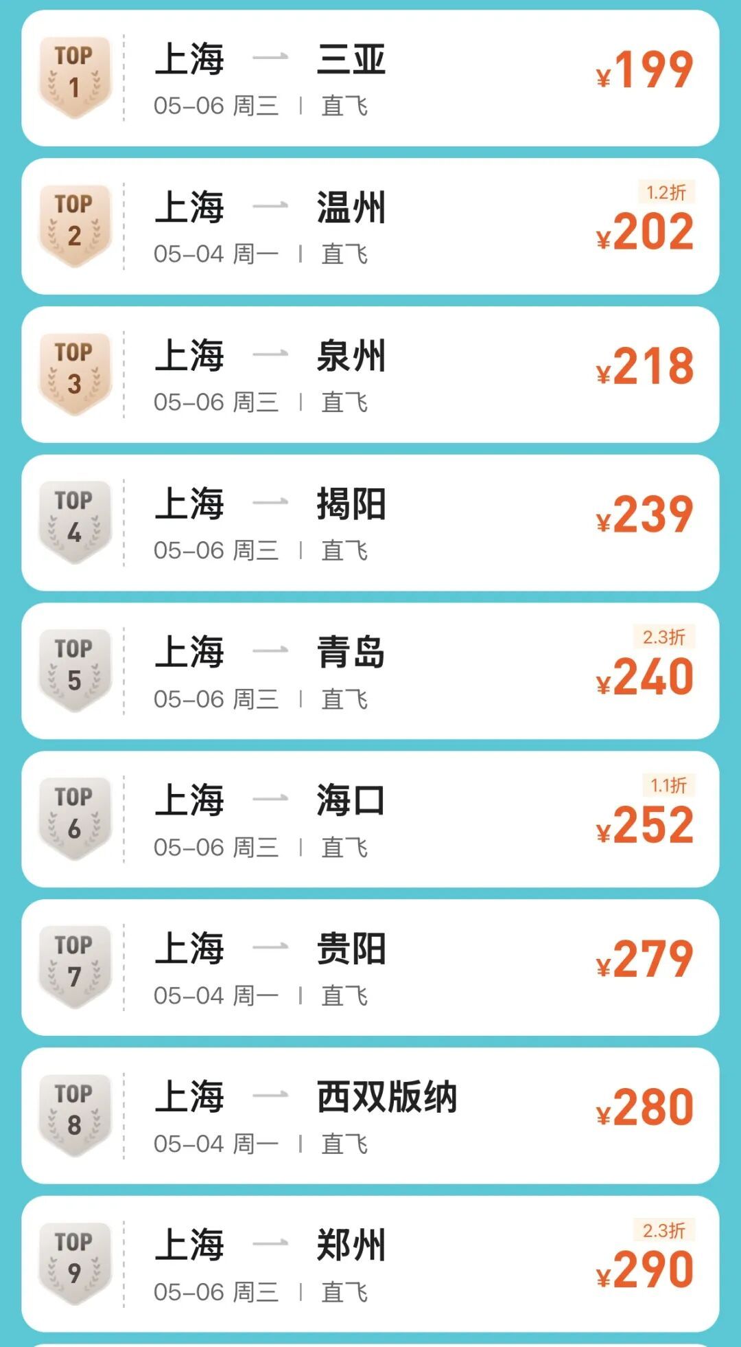 一夜大跳水！上海最高降幅达7成，网友直呼没想到：“2000多元凭空蒸发”