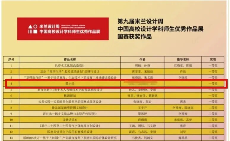 合肥工业大学通报：涉事学生被开除学籍