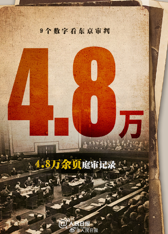 9个数字看东京审判