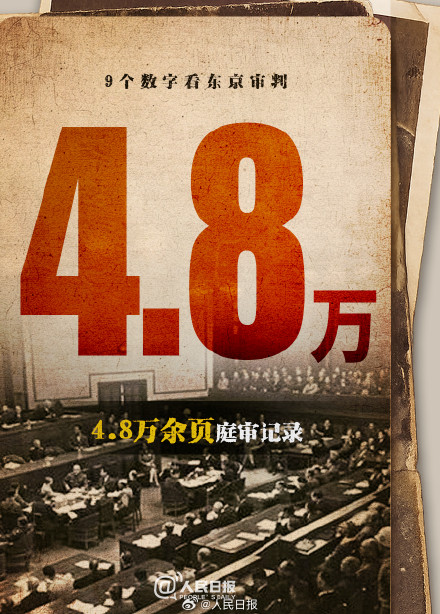 9个数字看东京审判