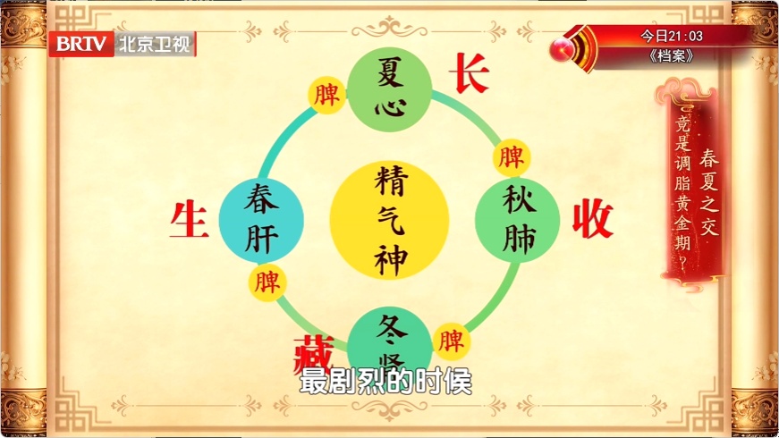 降脂黄金期到了！这2处每天敲一敲，痰浊消、血管清，血脂稳稳往下走