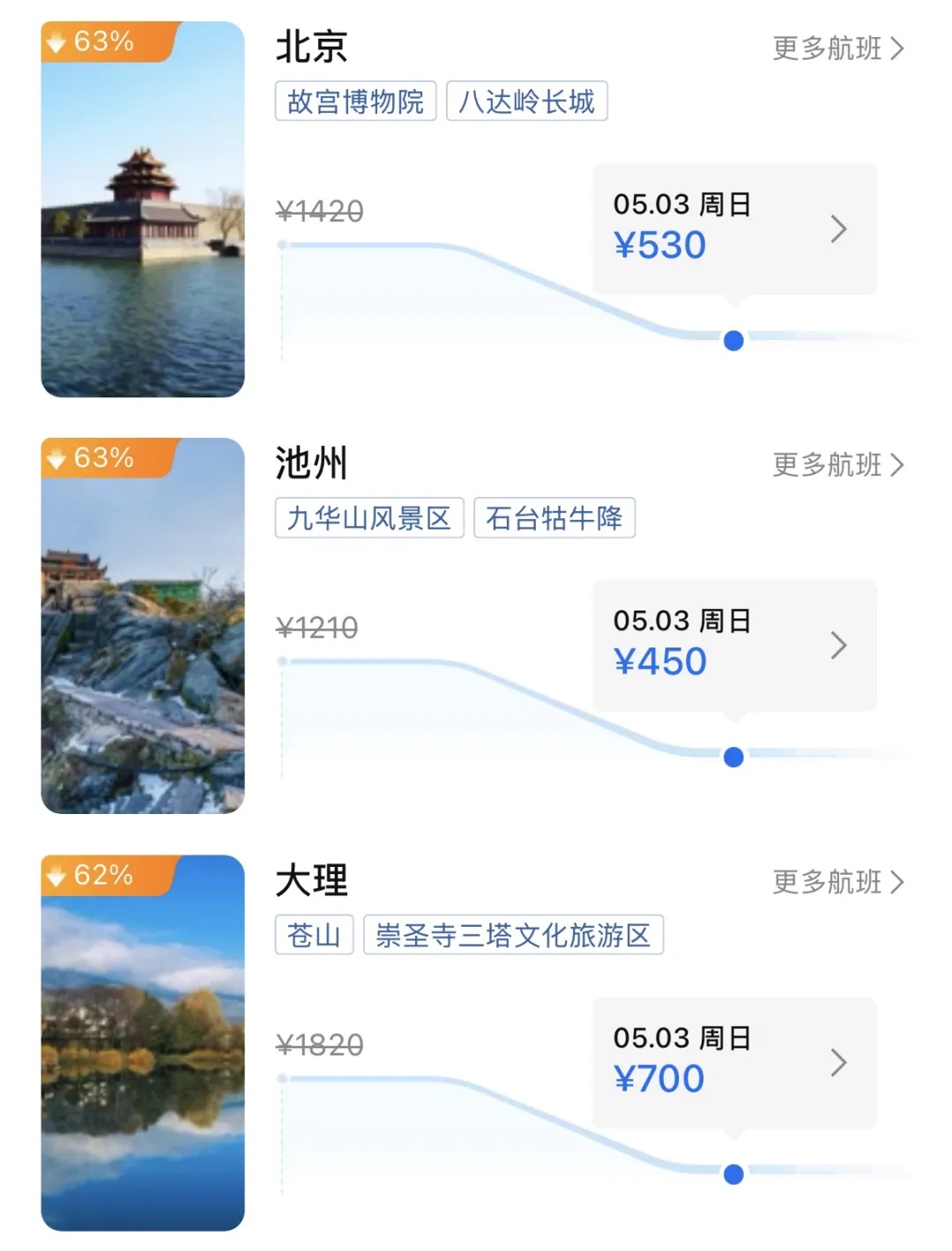 突然遭遇“大跳水”！网友直呼后悔：2000多元凭空蒸发
