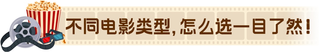 IMAX、杜比、CINITY怎么选？看完这篇清楚了