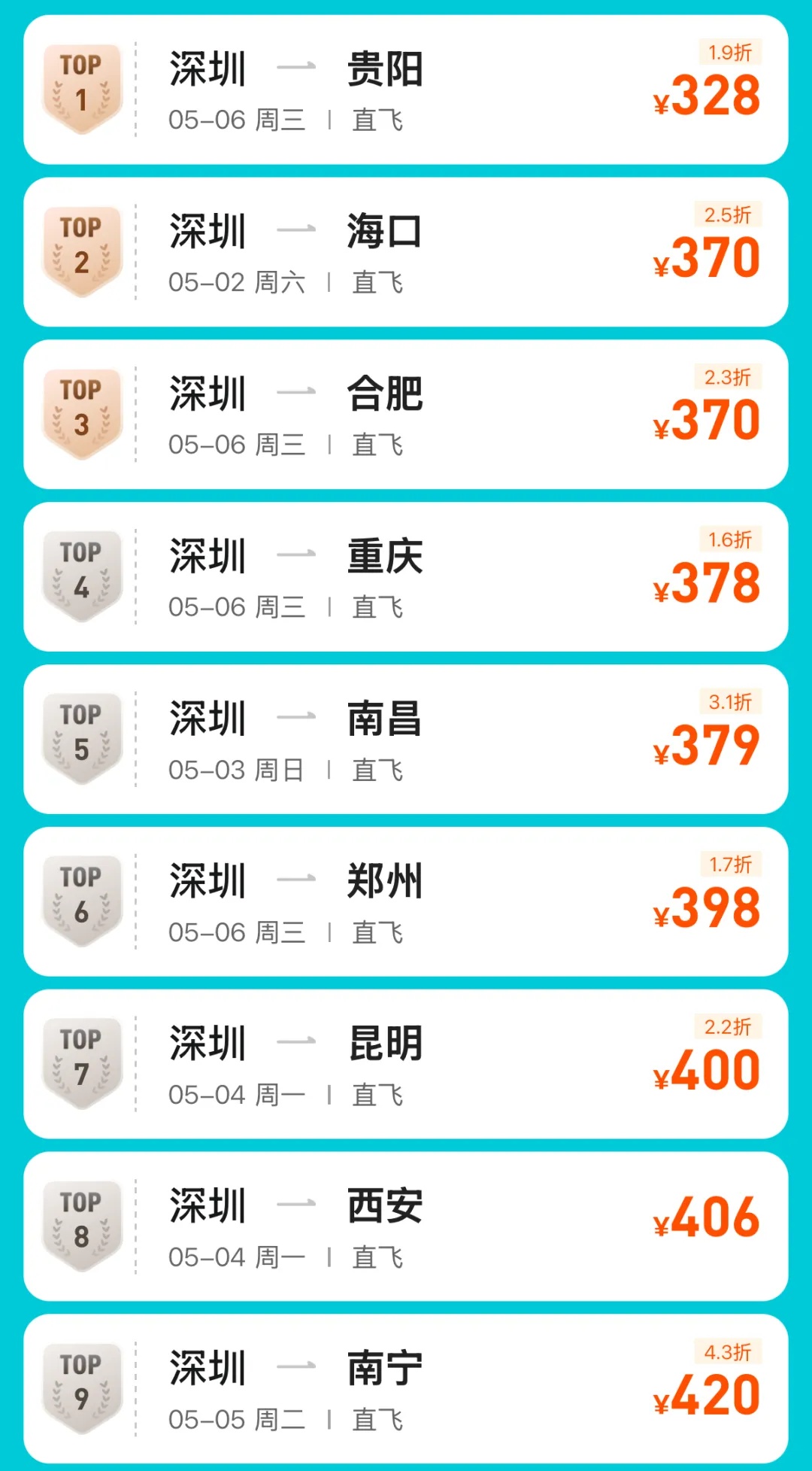 突然遭遇“大跳水”！网友直呼后悔：2000多元凭空蒸发