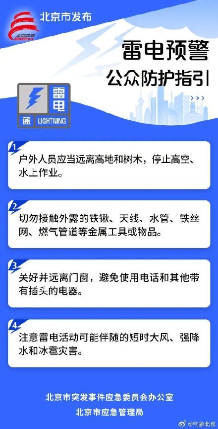 北京朝阳、海淀、通州等多区发布雷电蓝色预警