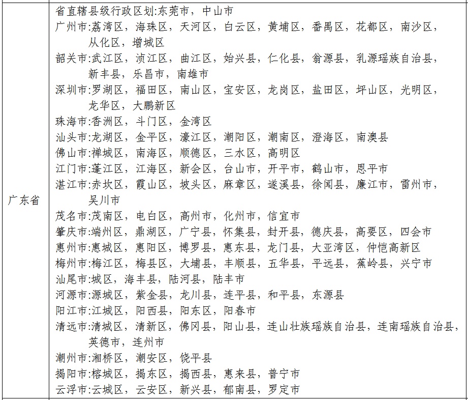 密密麻麻！最近路边大量出现！深圳疾控紧急提醒：立即远离！
