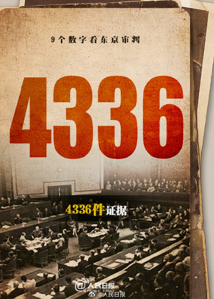 9个数字看东京审判