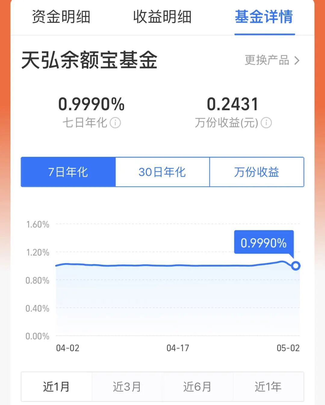 余额宝，情况有变！