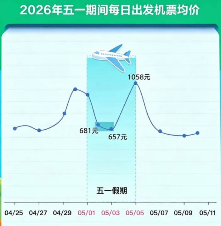 突然遭遇“大跳水”！网友直呼后悔：2000多元凭空蒸发