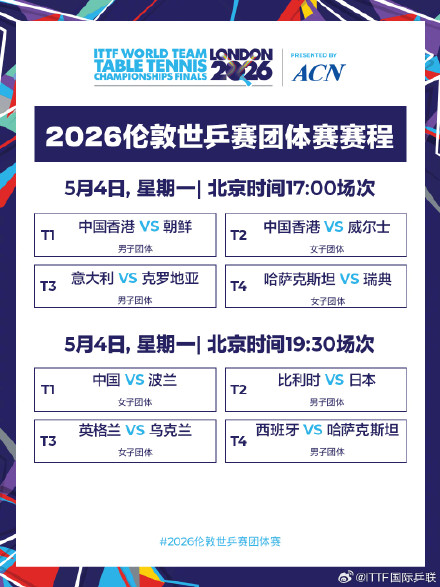 伦敦世乒赛今日赛程