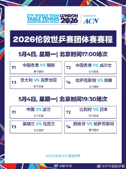 伦敦世乒赛团体赛今日赛程