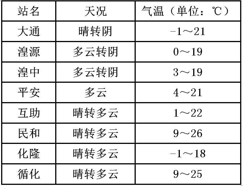 青海多地有雨雪天气，局地大到暴雪