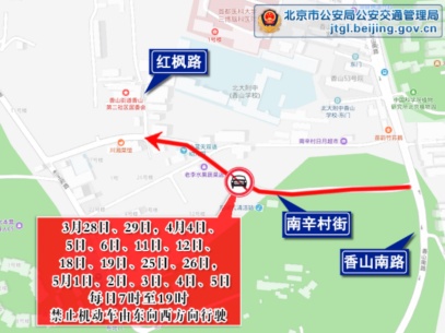 高速公路返京高峰来了，下午车流最为集中