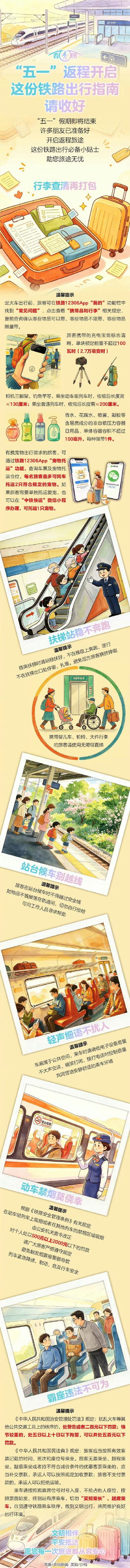 “五一”返程开启 这份铁路出行指南请收好