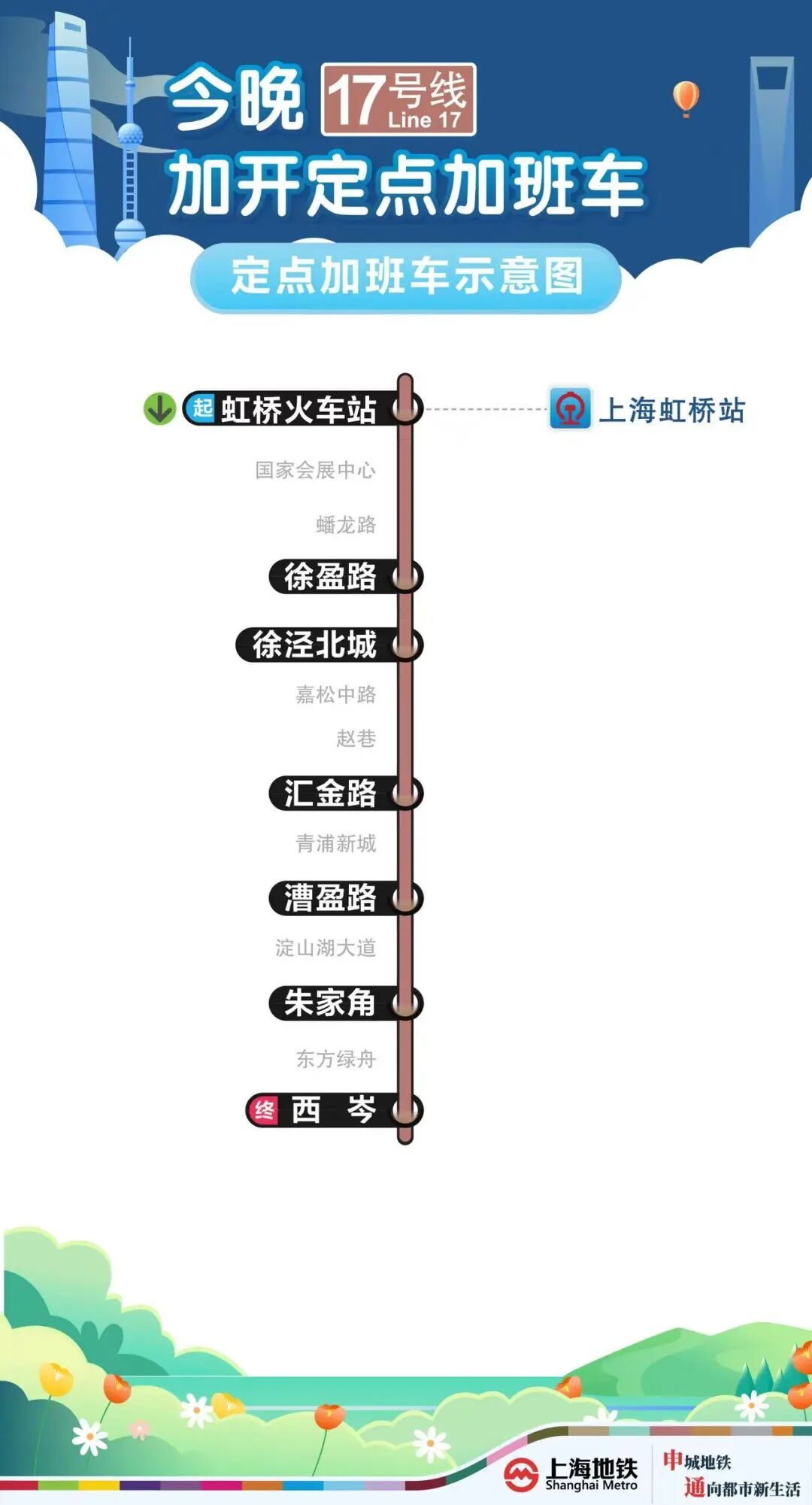 铁路迎来假期返程客流高峰！上海这些地铁今晚仍有定点加班车