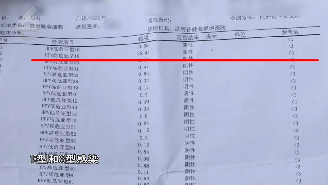 “婚都结不成了”！女子婚检查出高危HPV感染，其他医院2次复查全阴性…