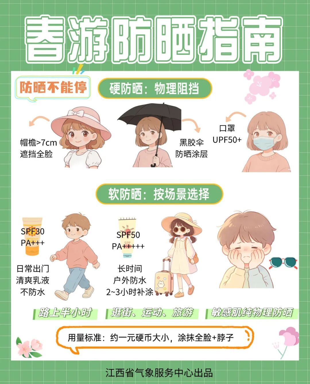 32℃！天气又要反转！新一轮降水将抵达江西