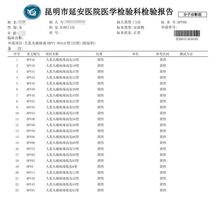 “婚都结不成了”！女子婚检查出高危HPV感染，其他医院2次复查全阴性…