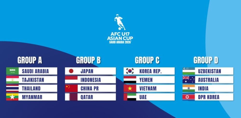 U17亚洲杯前瞻：时隔21年，中国男足能否重返世界大赛？