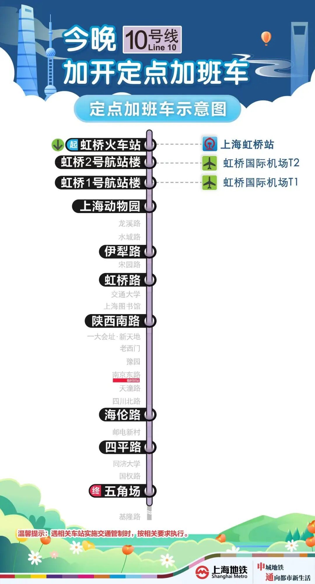 铁路迎来假期返程客流高峰！上海这些地铁今晚仍有定点加班车