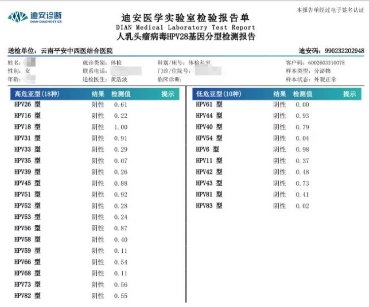 “婚都结不成了”！女子婚检查出高危HPV感染，其他医院2次复查全阴性…