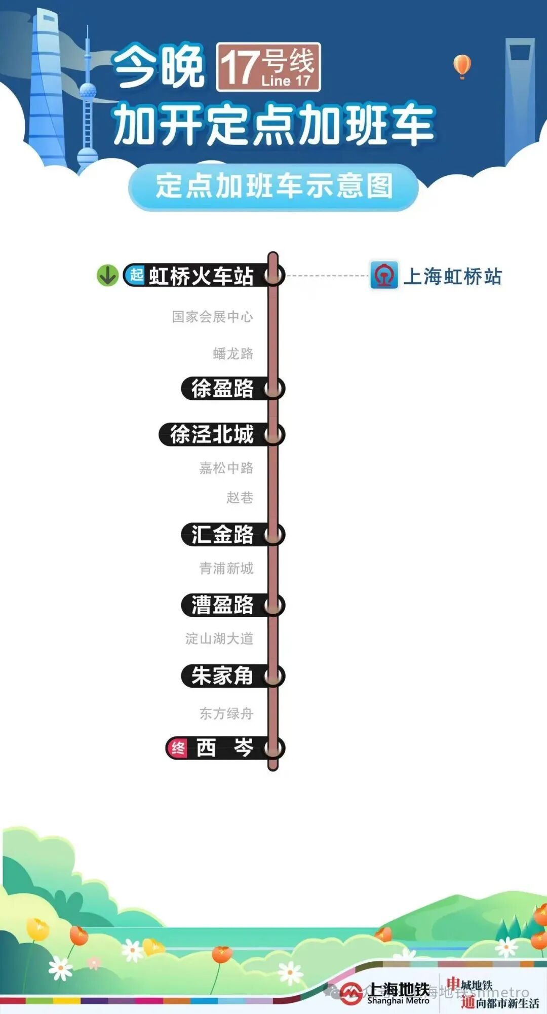 铁路今迎“五一”返程客流最高峰！上海四大火车站候车室通宵开放，地铁加开定点加班车