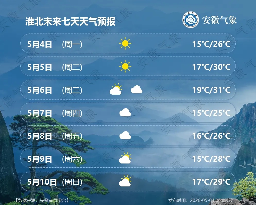 中雨，大到暴雨！冷空气将抵安徽