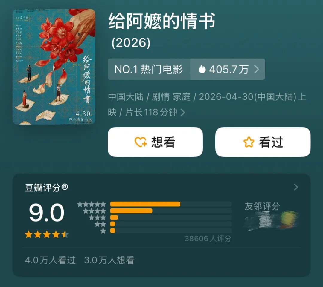 五一档电影票房7.58亿元！影迷：《给阿嬷的情书》后劲好大