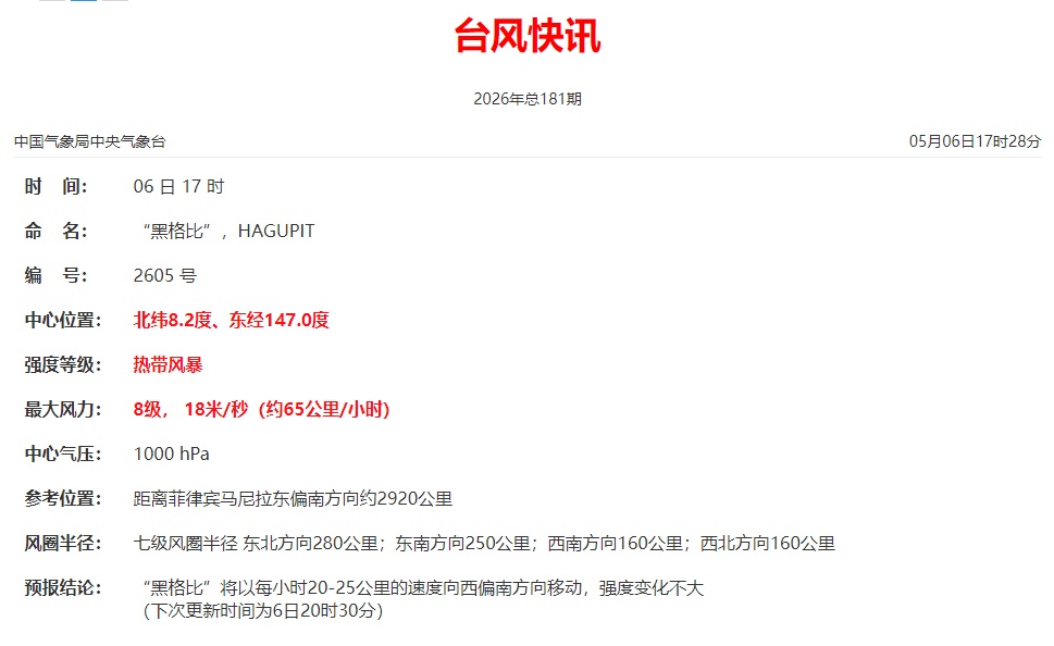 今年5号台风“黑格比”生成！厦门天气即将大反转