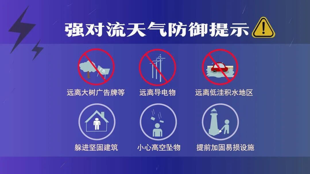 河南大部有阵雨雷阵雨，局部伴有雷暴大风、短时强降水等强对流天气，注意防范