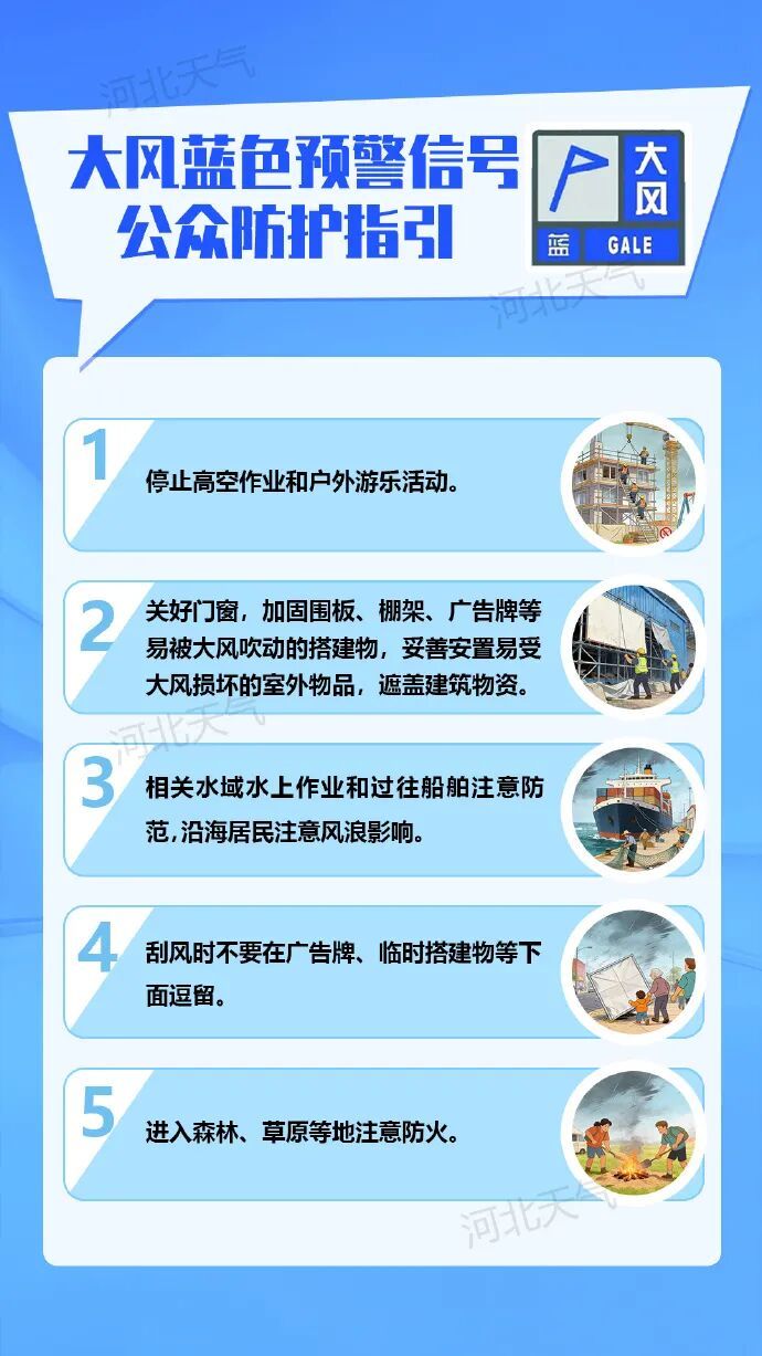 石家庄接下来三天都有风，这一时段阵风较大