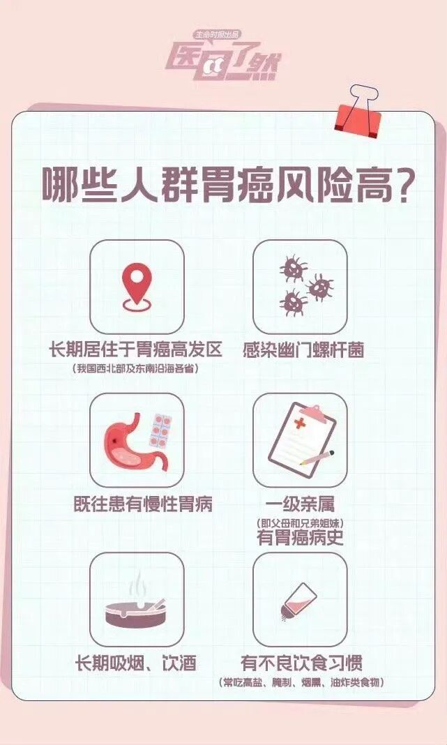 52岁女医生从确诊到离世仅2个月，每年正常体检但却忽视了这项…