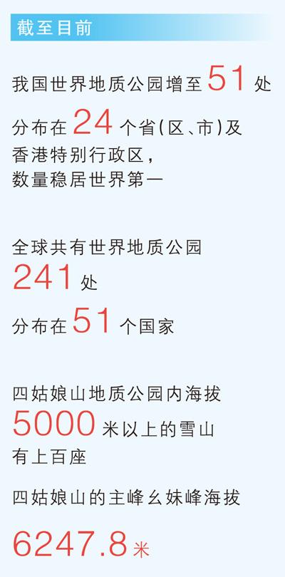 四姑娘山世界地质公园，你了解多少（美丽中国）