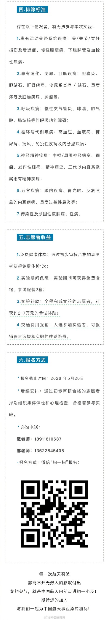 航天员中心招募卧床实验志愿者：补助2至7万元