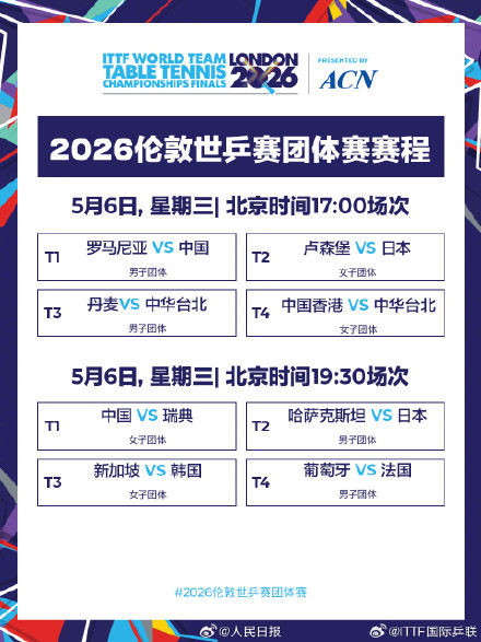 2026伦敦世乒赛今日赛程