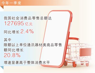 有线耳机翻红带来的启示（每周经济评论）